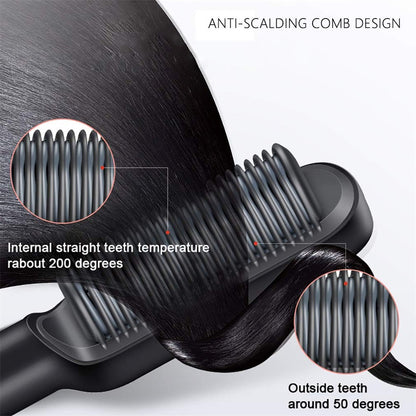 2-in-1 Electric Hair Straightener & Curler Brush – Heating Styling Comb, Multicolor