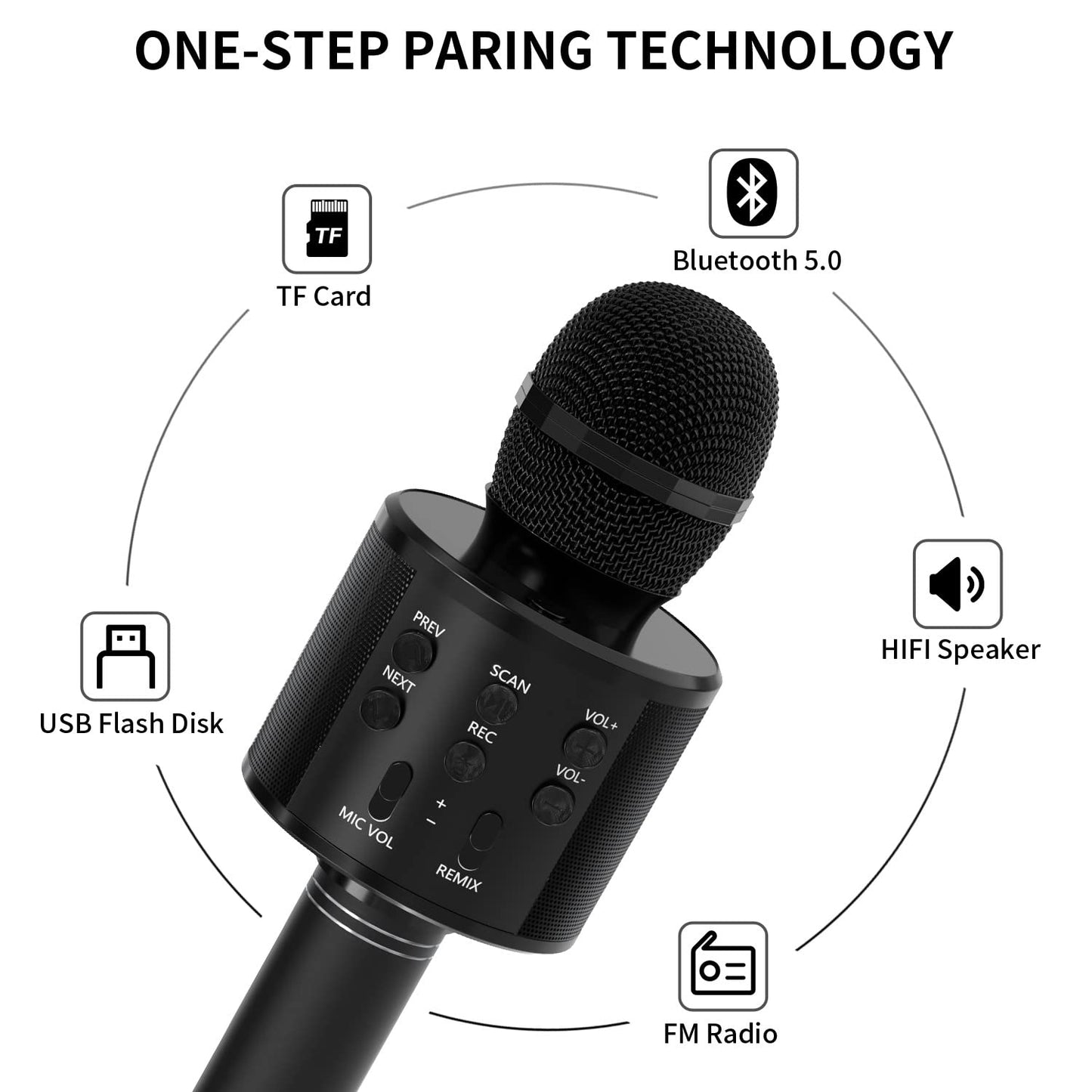 Kids Wireless Bluetooth Karaoke Microphone – Portable Singing Toy for Boys & Girls